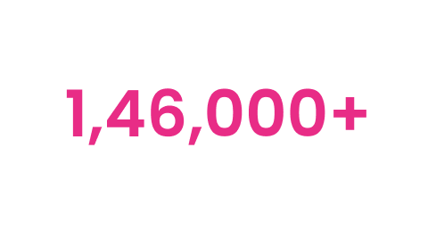 Hours of Teaching Music Annually