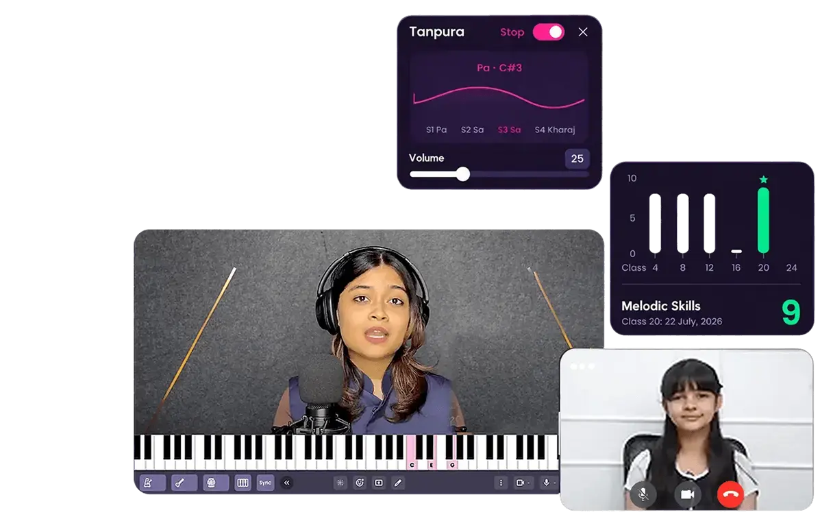 A live one-to-one Artium class on screen: the teacher at the keyboard, the student on video, a tanpura and a melodic-skills score of 9
