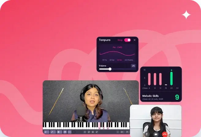 A live one-to-one Artium class on screen: the teacher at the keyboard, the student on video, a tanpura and a melodic-skills score of 9