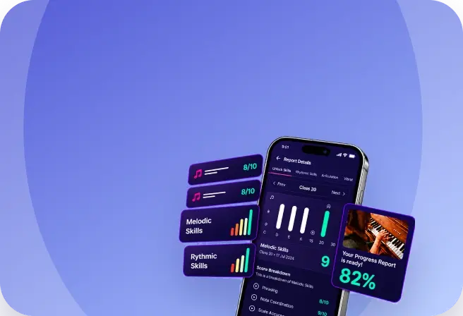 The Artium app showing a class report with skill scores and a progress report of 82%