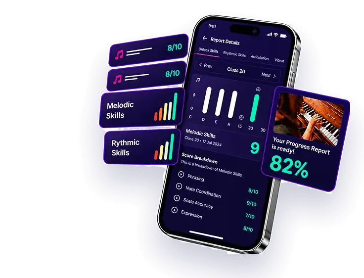 The Artium app showing a class report with skill scores and a progress report of 82%