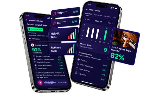 Phone screens showing assessment scores, skill ratings and a progress report